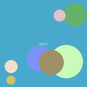 色色嘻嘻嘻 - アイドル封面